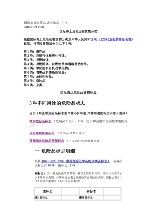 国际海运危险品货物标识