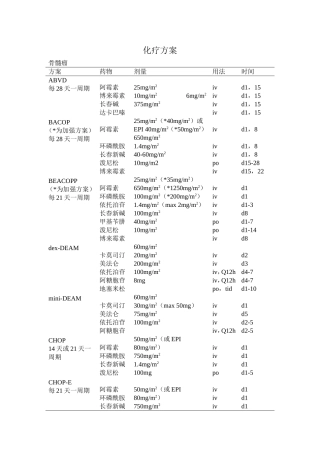 多发性骨髓瘤化疗方案