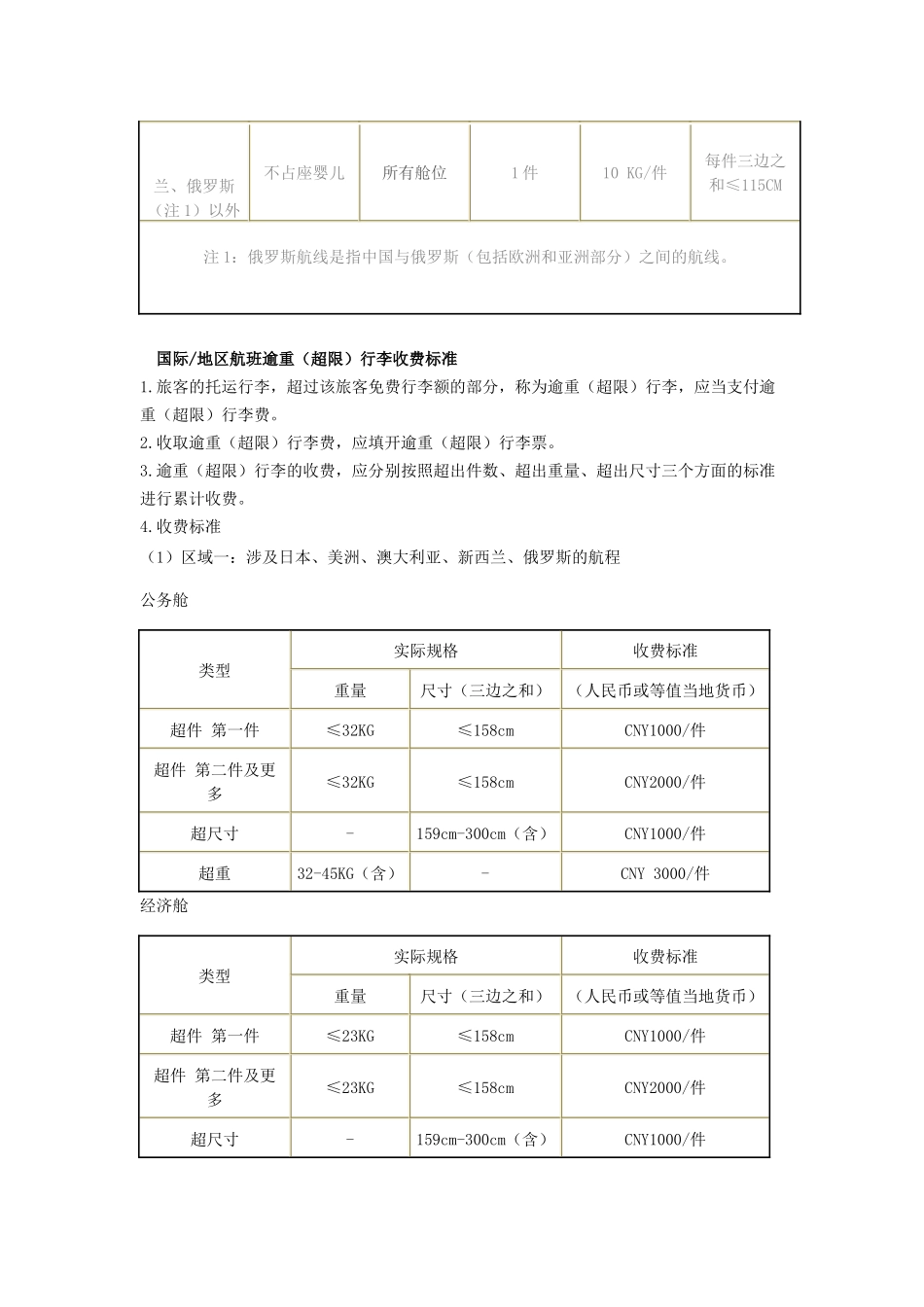 国际航班托运行李规定_第2页