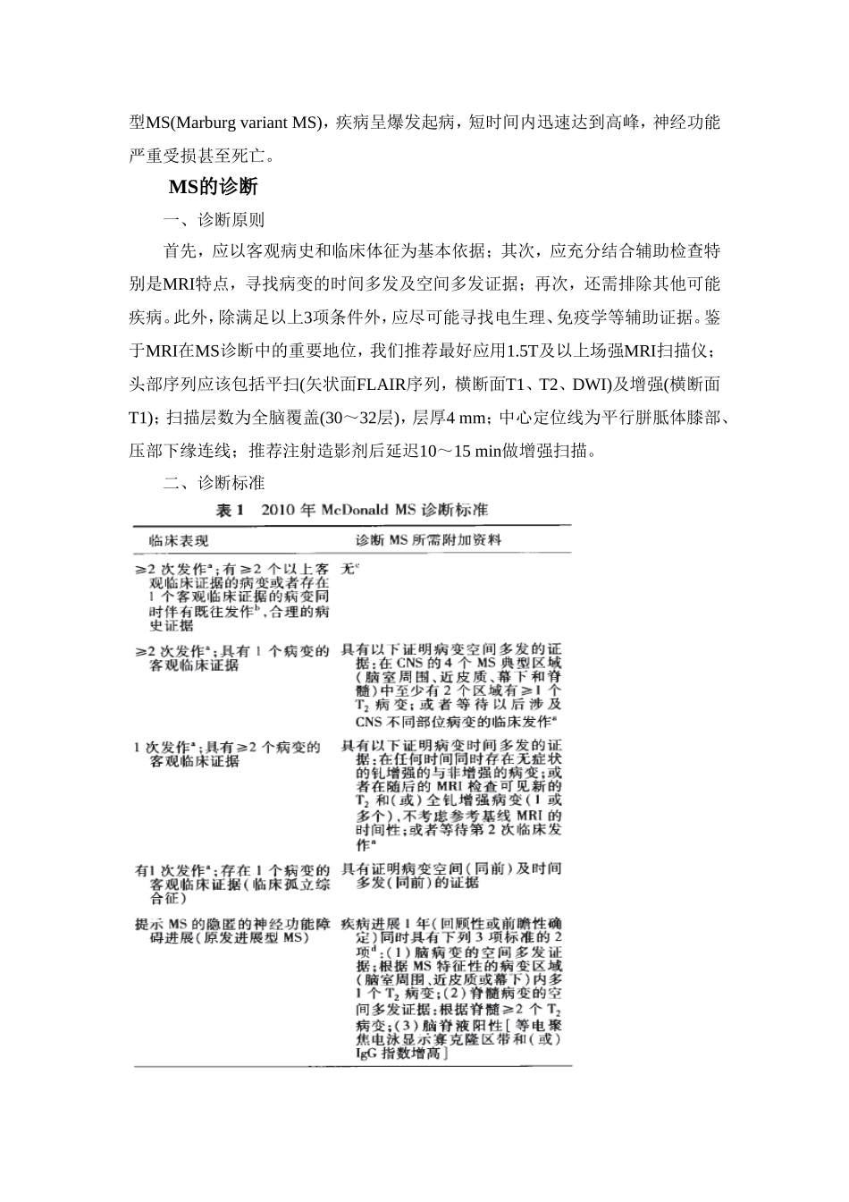 多发性硬化诊断和治疗中国专家共识_第2页