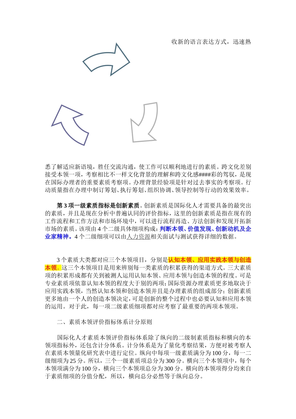 国际化人才素质能力评估指标体系研究_第2页