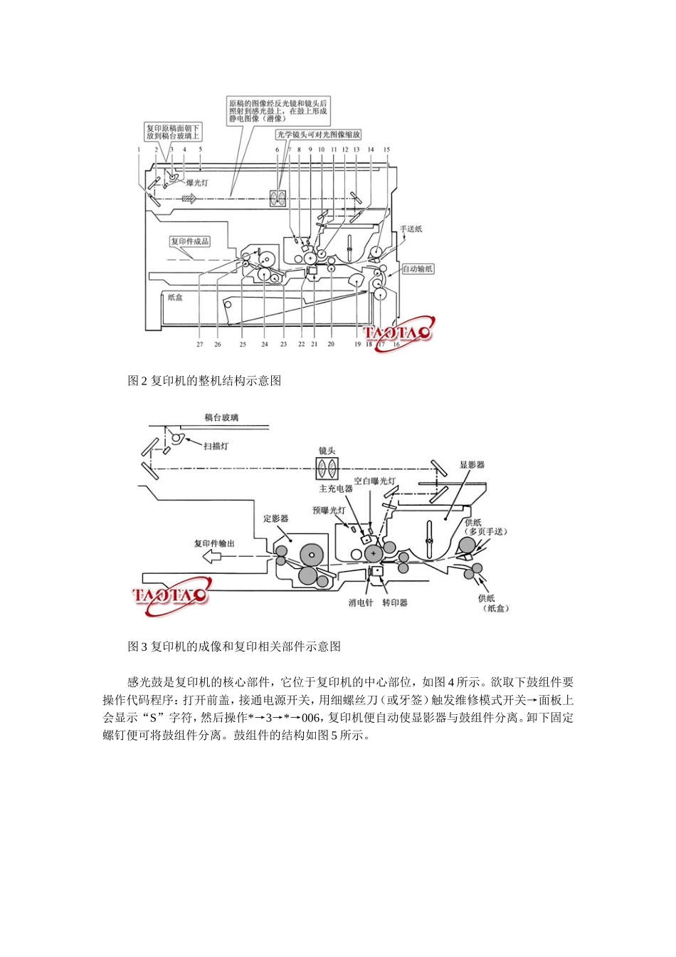 复印机的基本结构和工作原理_第2页