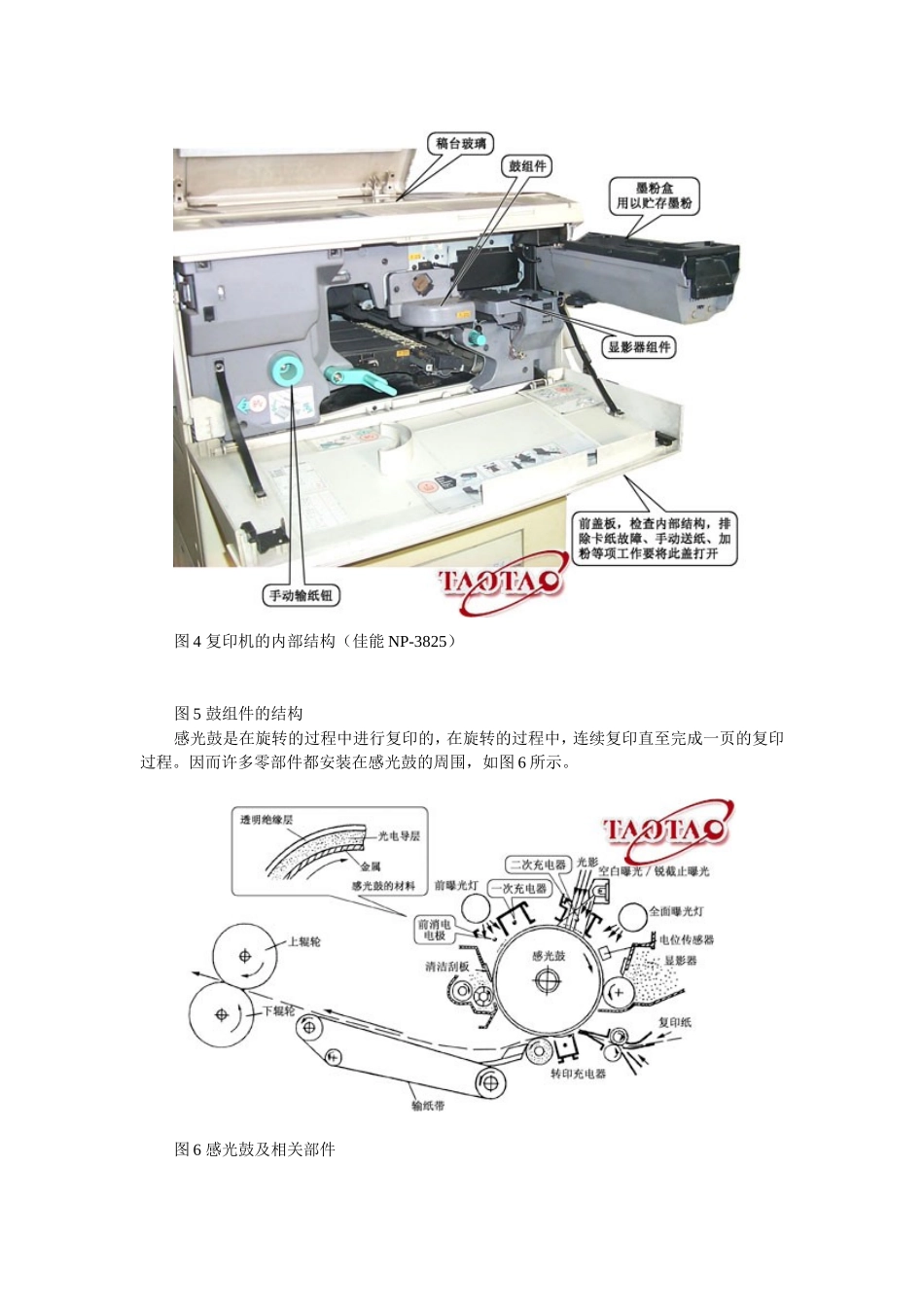 复印机的基本结构和工作原理_第3页