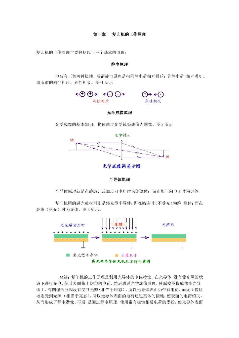 复印机维修简明学习教程_第1页