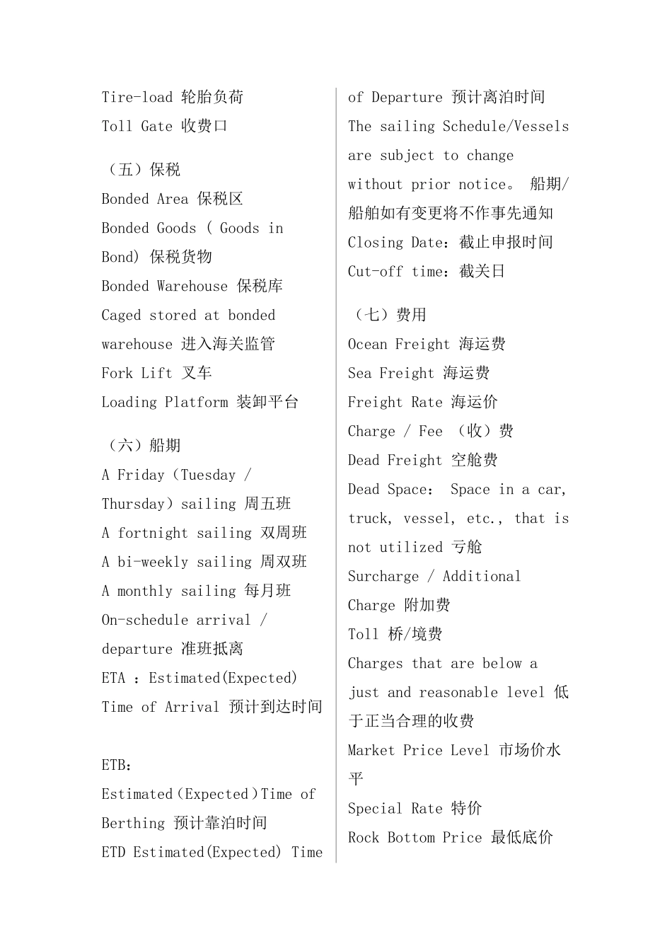 国际货代常用英文单词_第2页