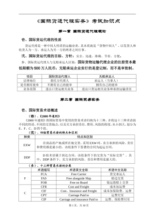 国际货运代理实务知识点总结-