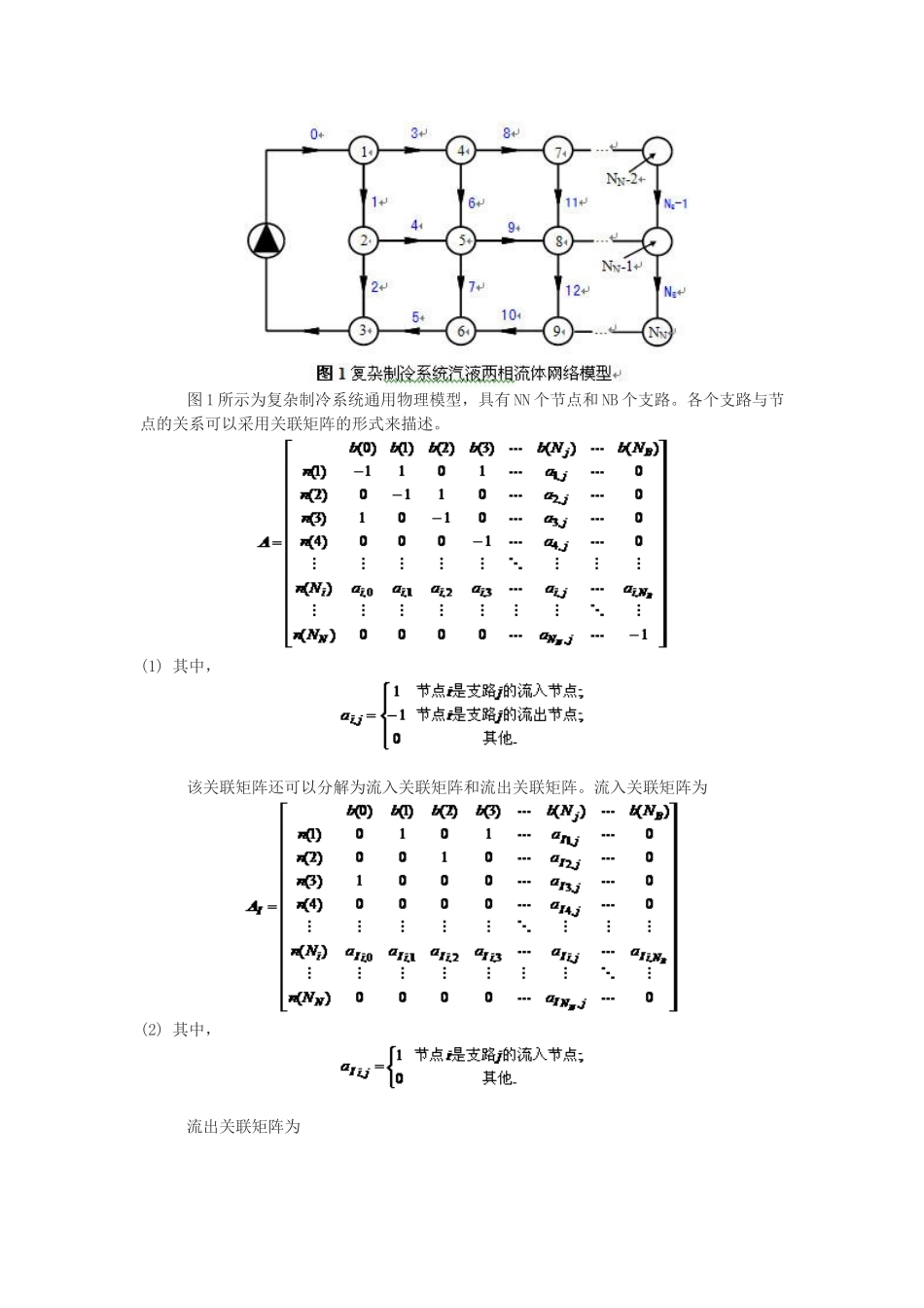 复杂制冷系统通用建模方法与仿真研究_第2页