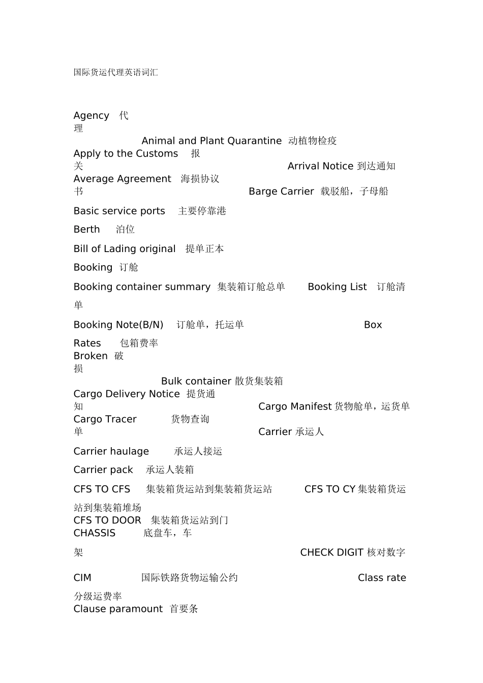 国际货运代理英语词汇_第1页