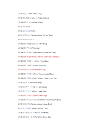 国际节日大全