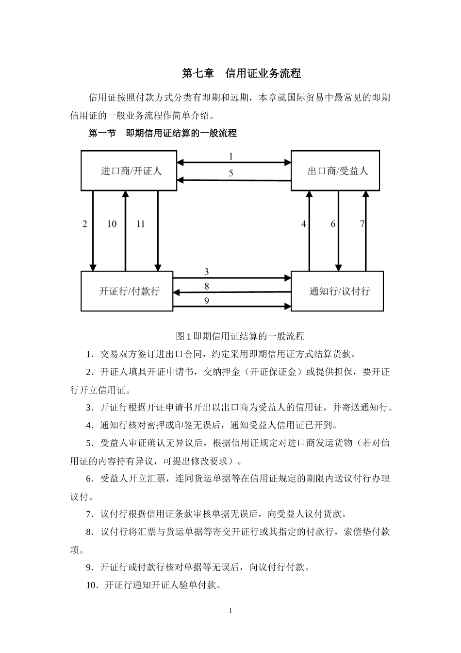 国际结算：7-信用证业务流程_第1页