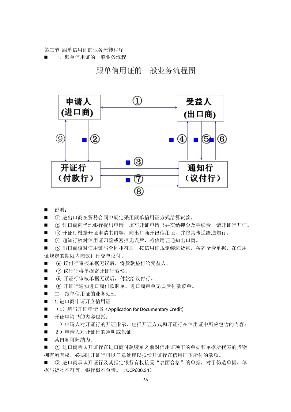 国际结算第五六章_第2页