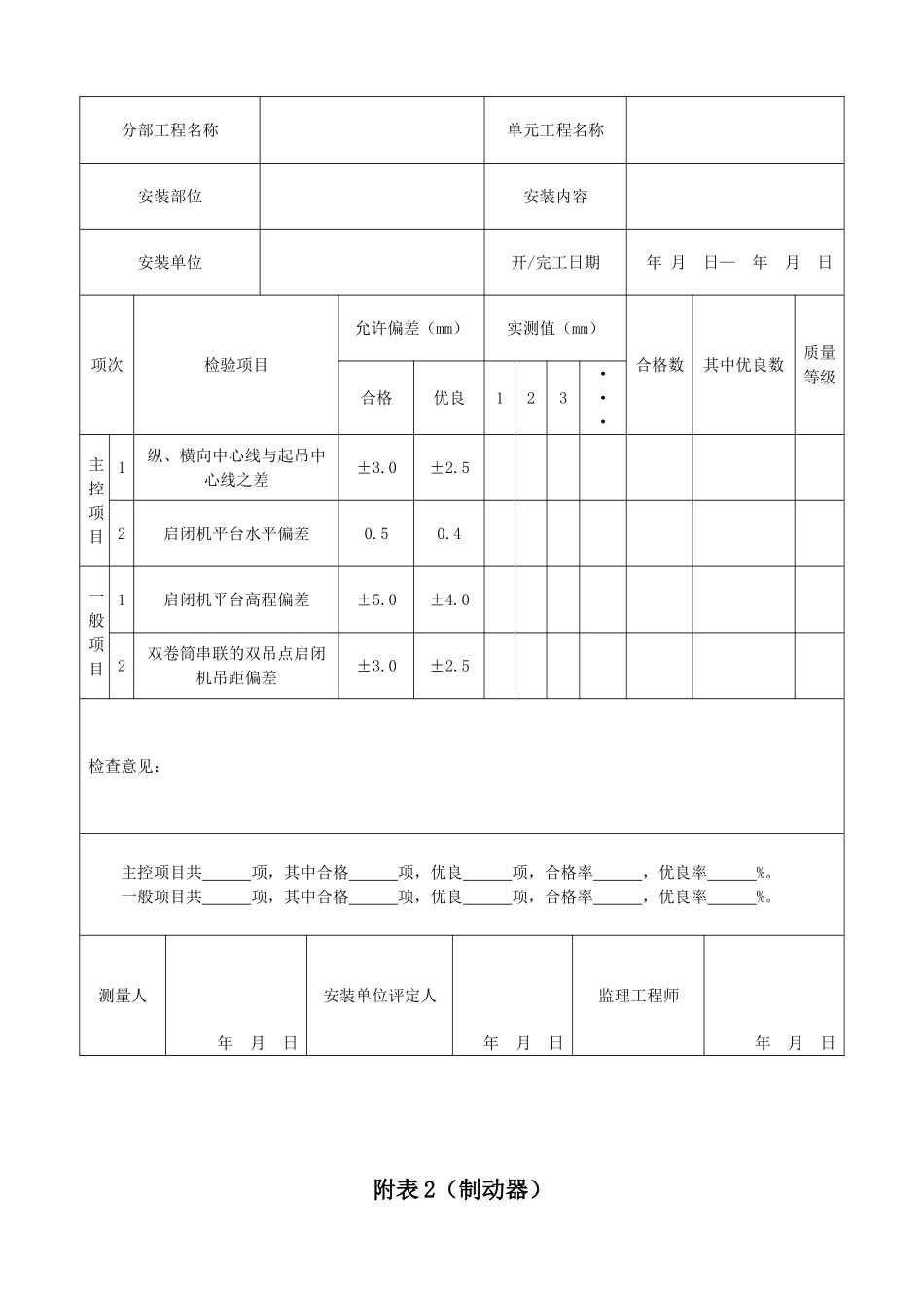 固定卷扬式启闭机单元工程安装质量验收评定表_第2页