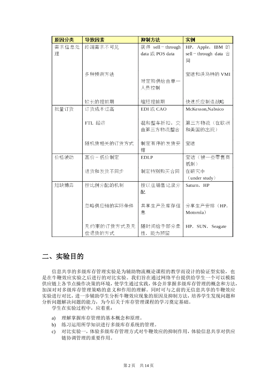 多级库存实验指导书_第2页