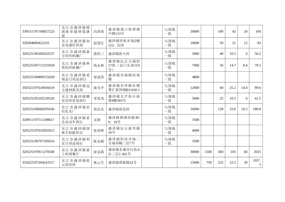 国家税务总局文件_第2页