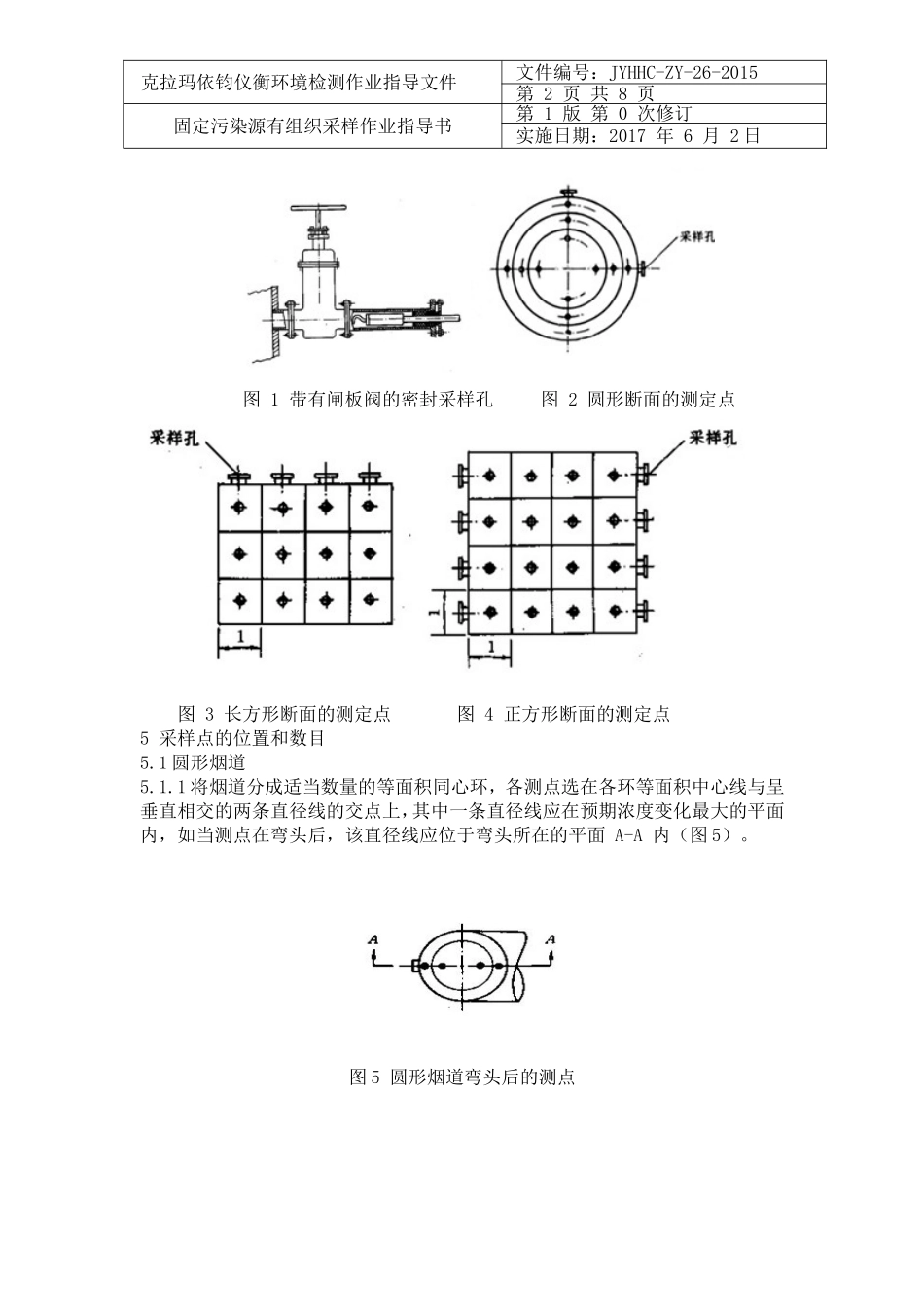 固定污染源有组织排放采样_第2页