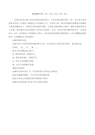 固定循环G70-G71-G72-G73-G74-G75