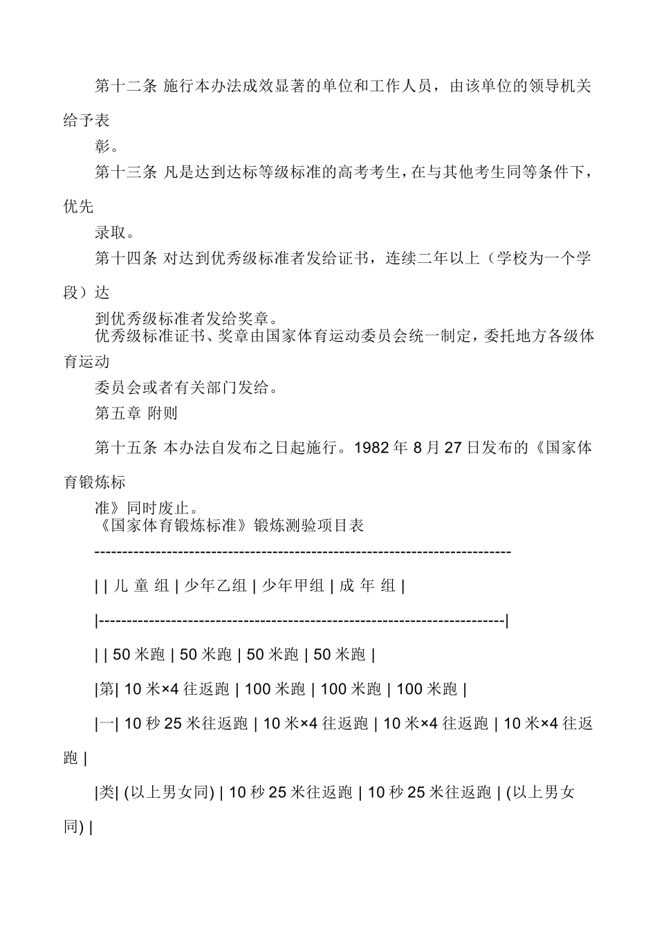 国家体育锻炼标准施行办法_第3页