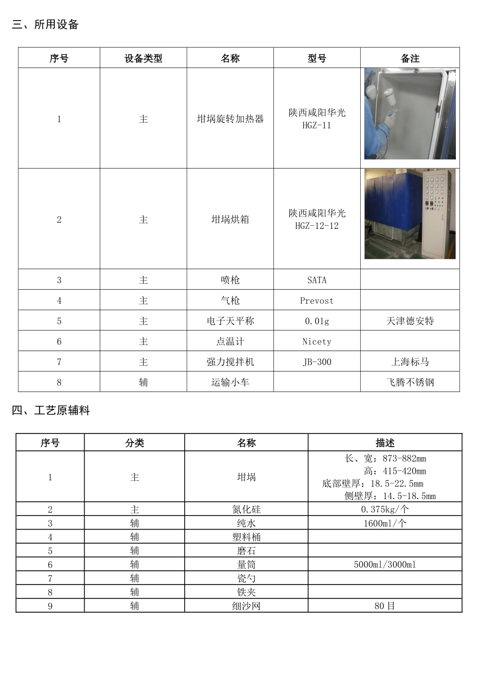 多晶铸锭方坩埚喷涂及烧结-作业关键过程CTQ_第2页