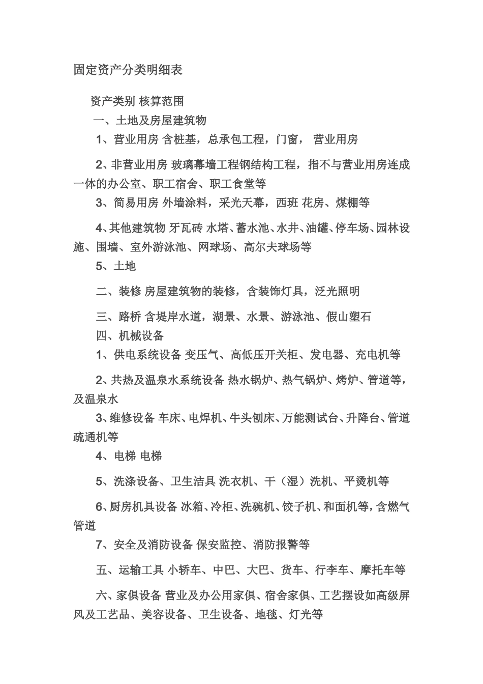 固定资产分类及其范围_第1页