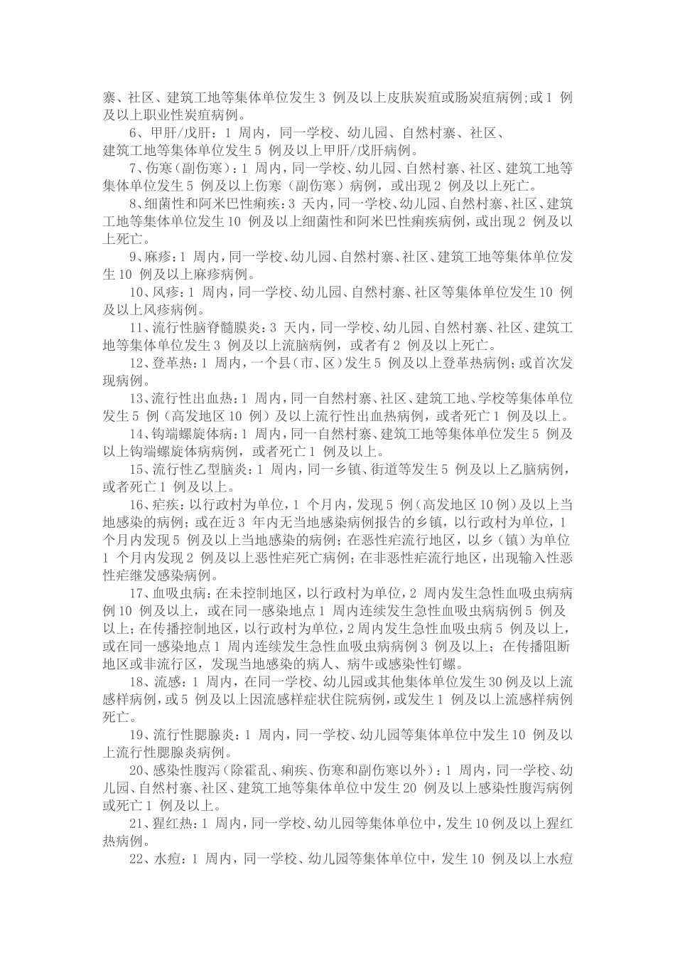 国家突发公共卫生事件相关信息报告管理工作规范_第2页