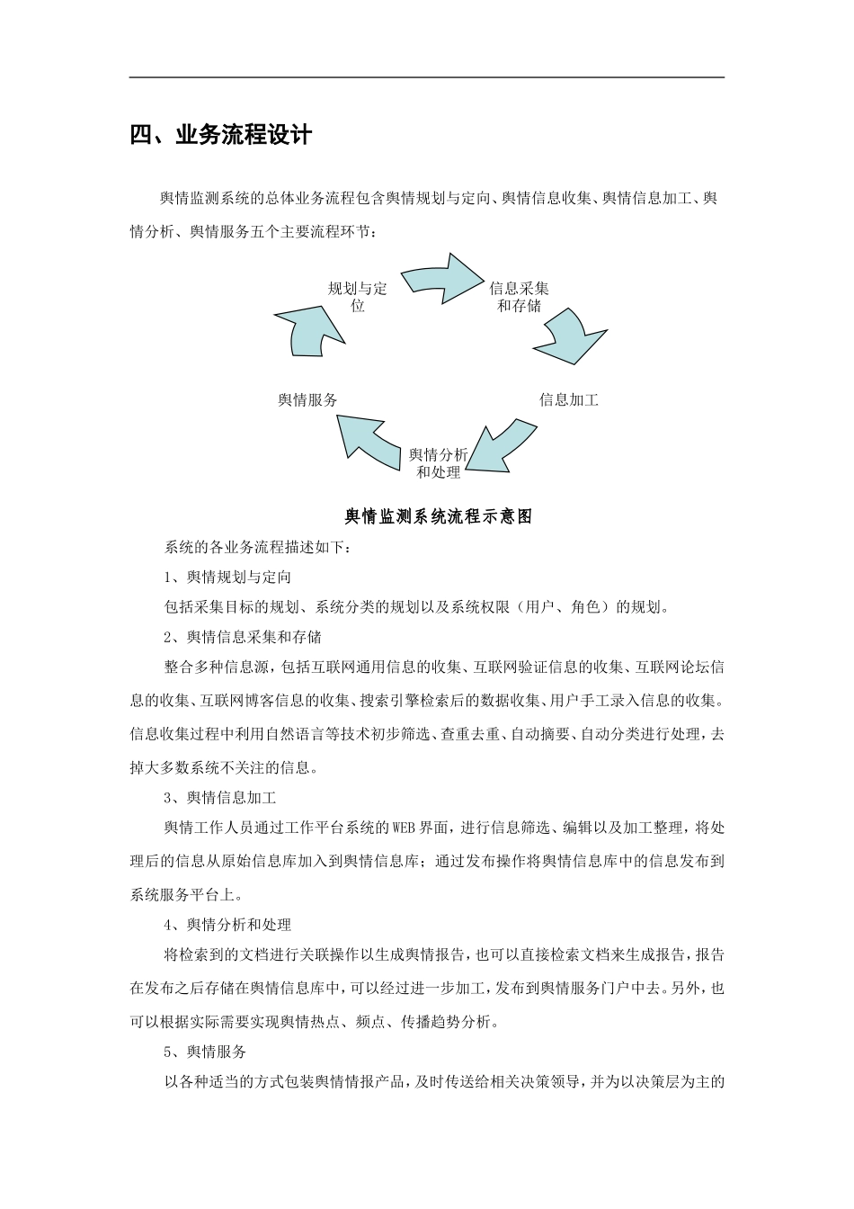 国家图书馆舆情监测系统功能需求书_第3页
