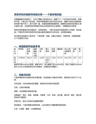 多款手机炒股软件体验分享-个股详情