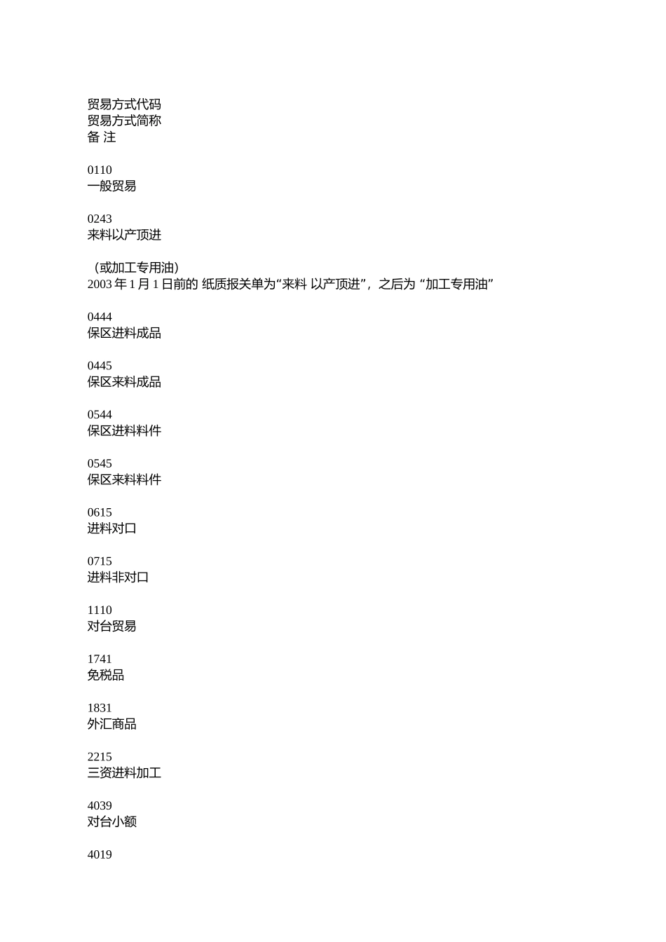 国家外汇管理局、海关总署关于对凭进口货物报关单证明联办理售付_第3页