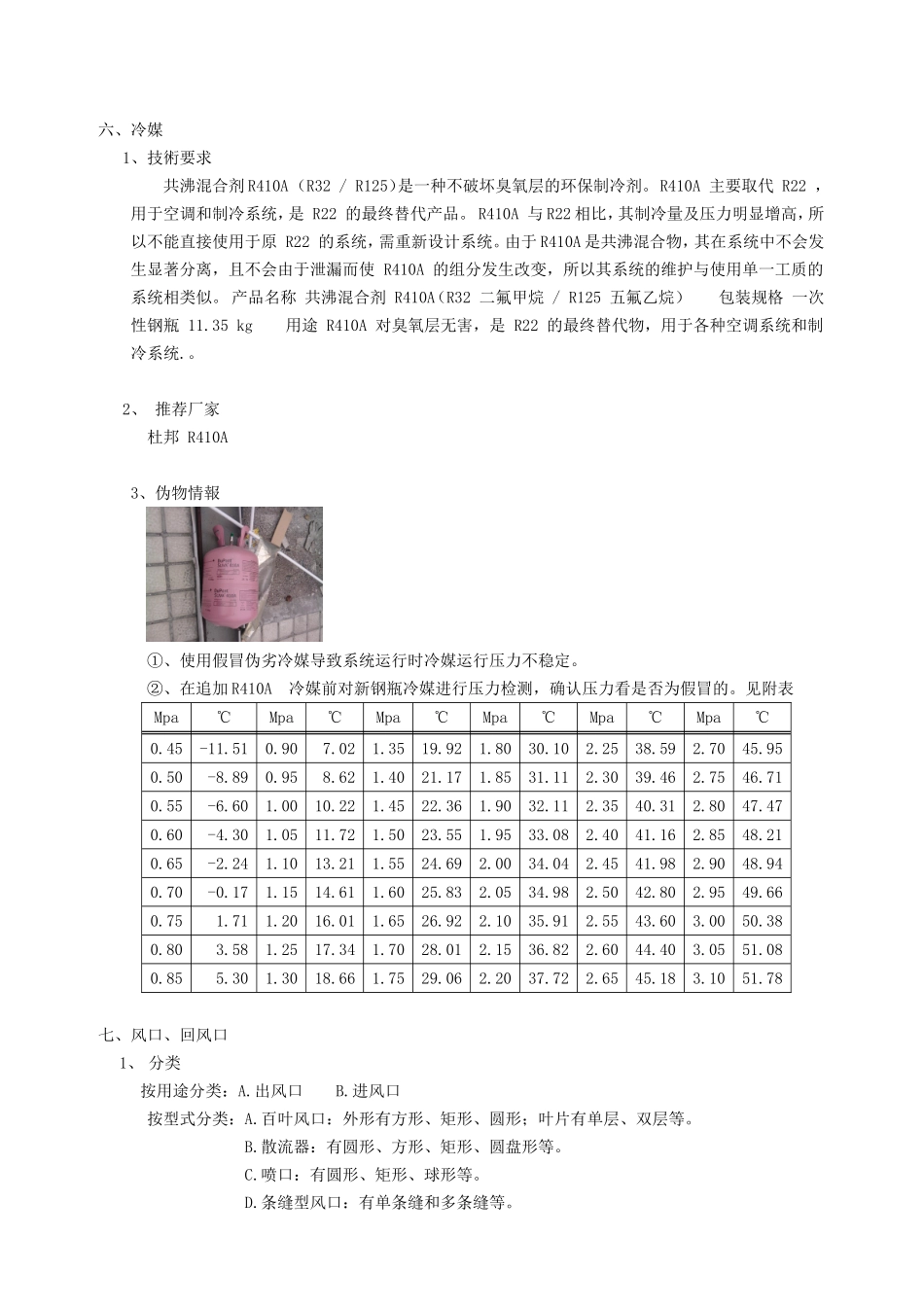 多联机安装材料规定_第3页