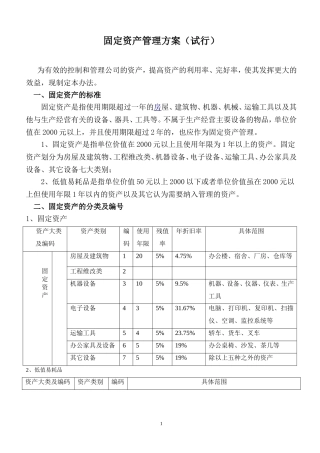 固定资产管理方案