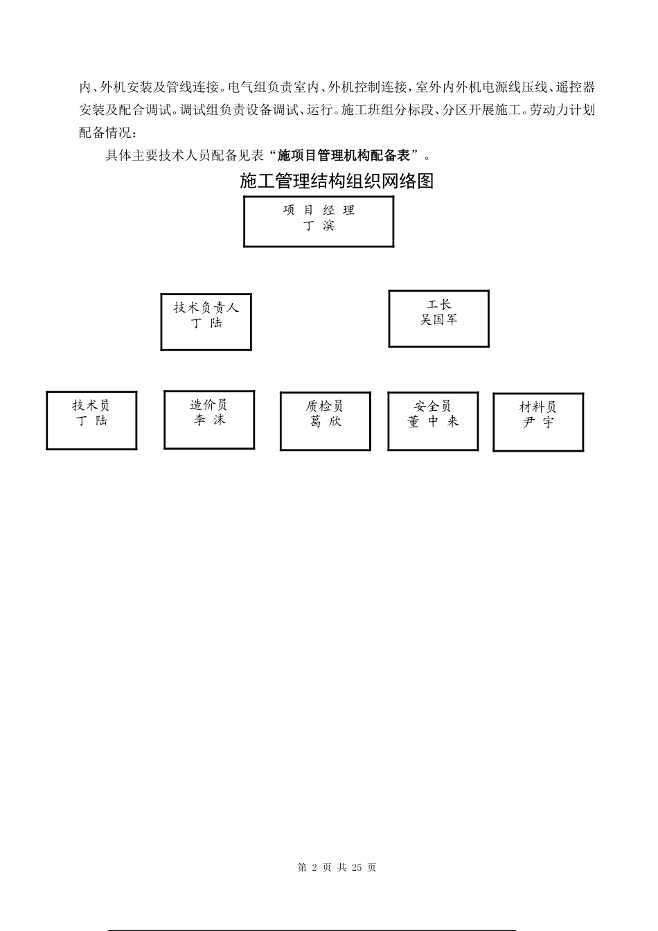 多联机安装施工方案_第2页