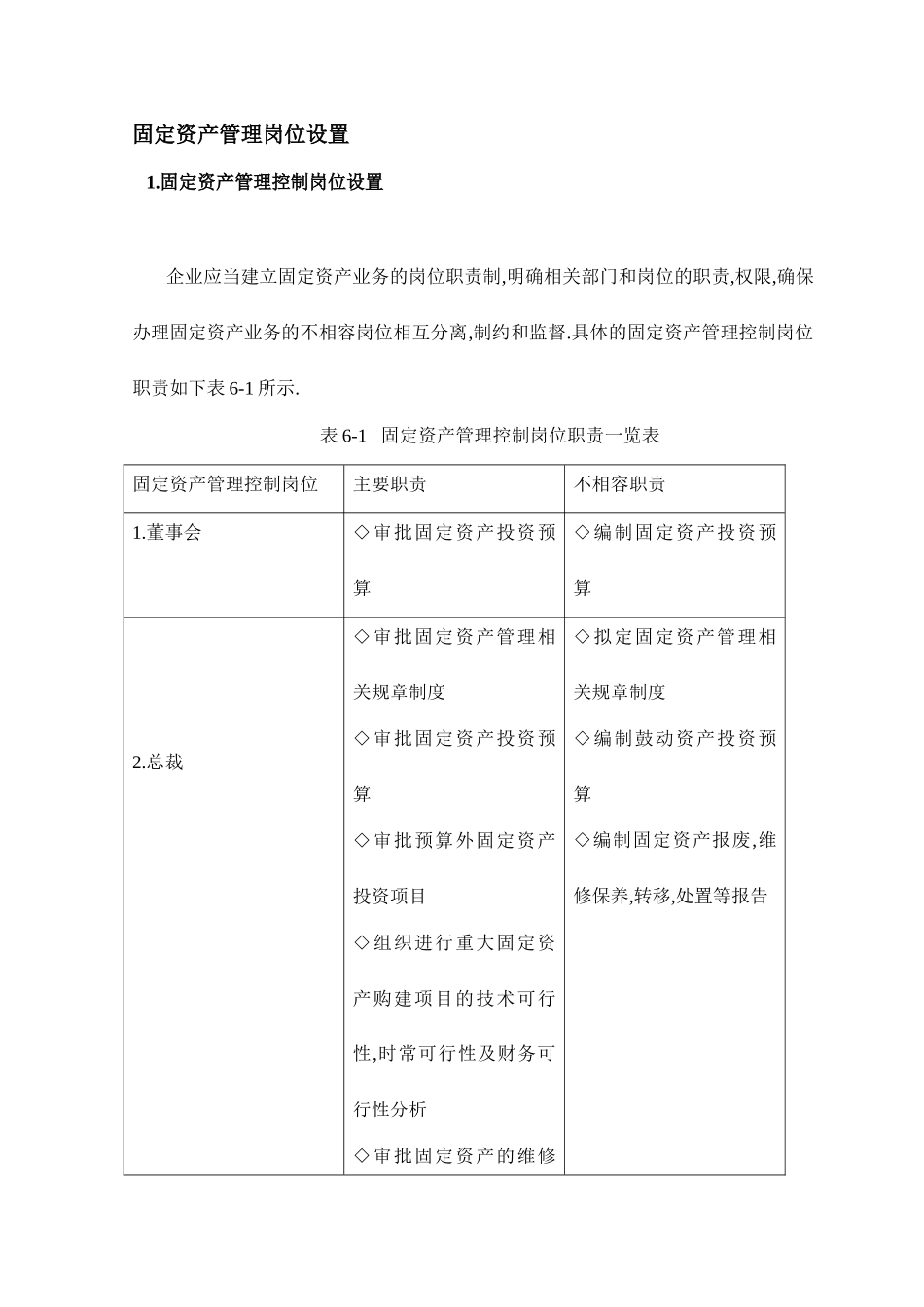 固定资产管理岗位设置_第1页