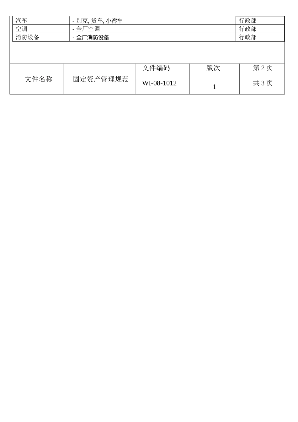 固定资产管理规范_第2页