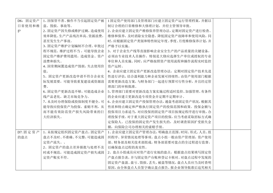 固定资产管理-基本控制点_第3页
