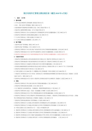 国家外汇管理局现行有效外汇管理主要法规目录-2010-08-03