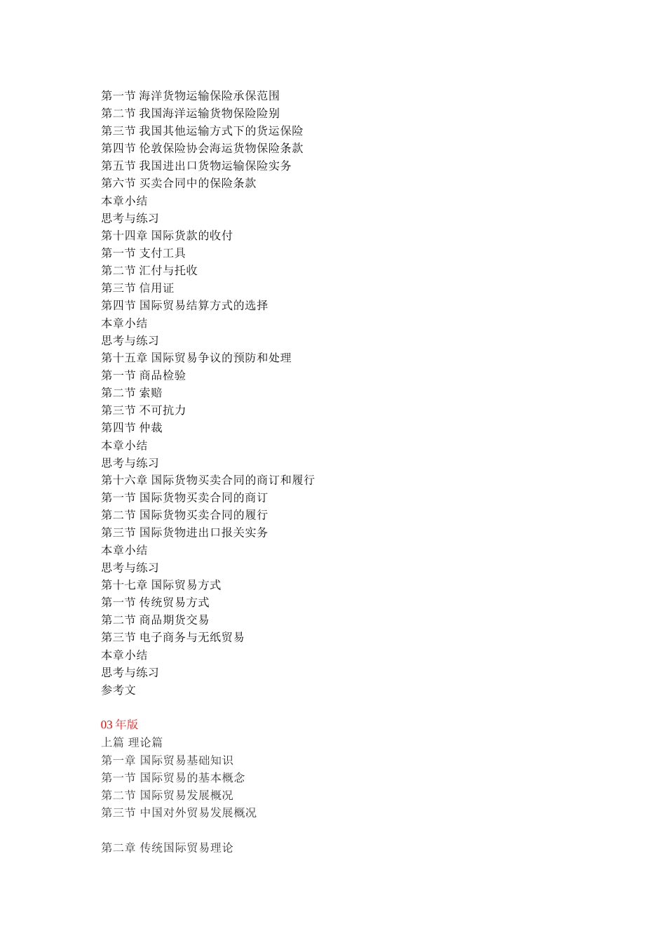 国际贸易理论与实务-王耀中主编-03版与10版-大体内容_第3页