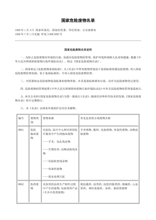 国家危险废物名录--环发[1998]089号