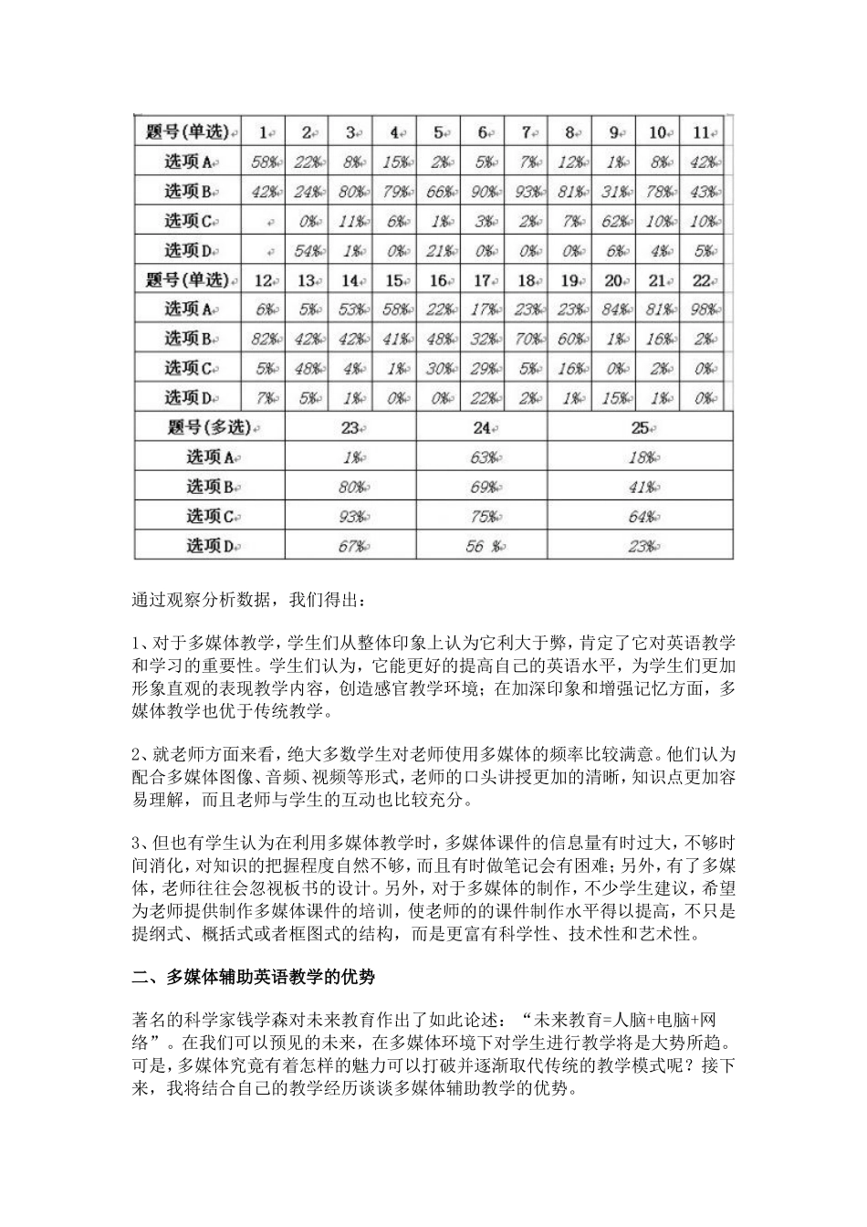 多媒体对英语教学作用之我见_第2页