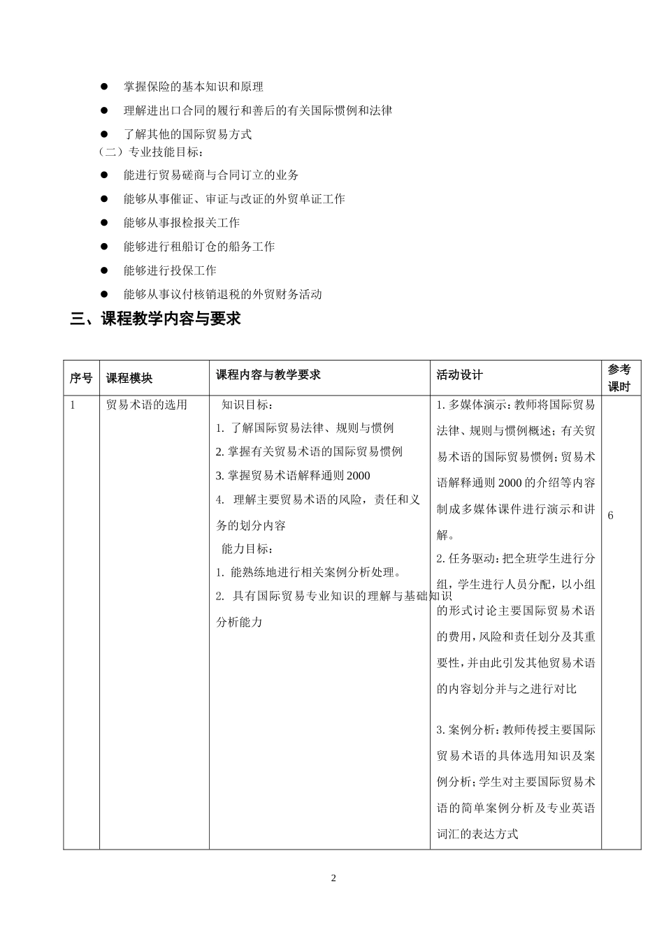 国际贸易实务课程标准_第2页