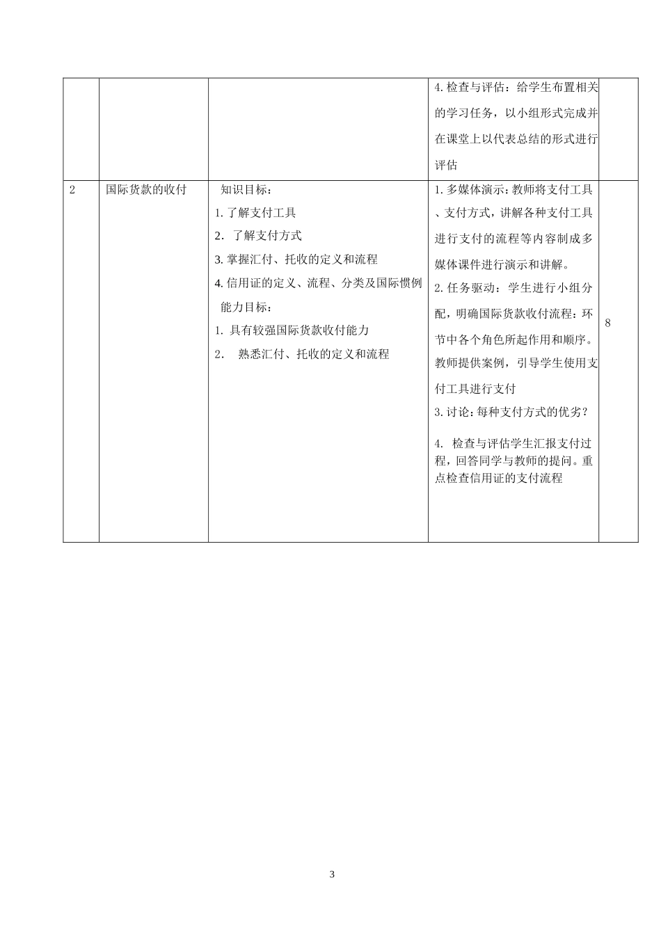 国际贸易实务课程标准_第3页