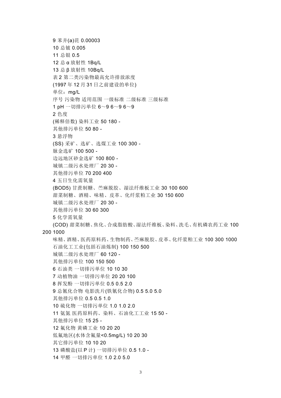 国家污水综合排放标准_第3页