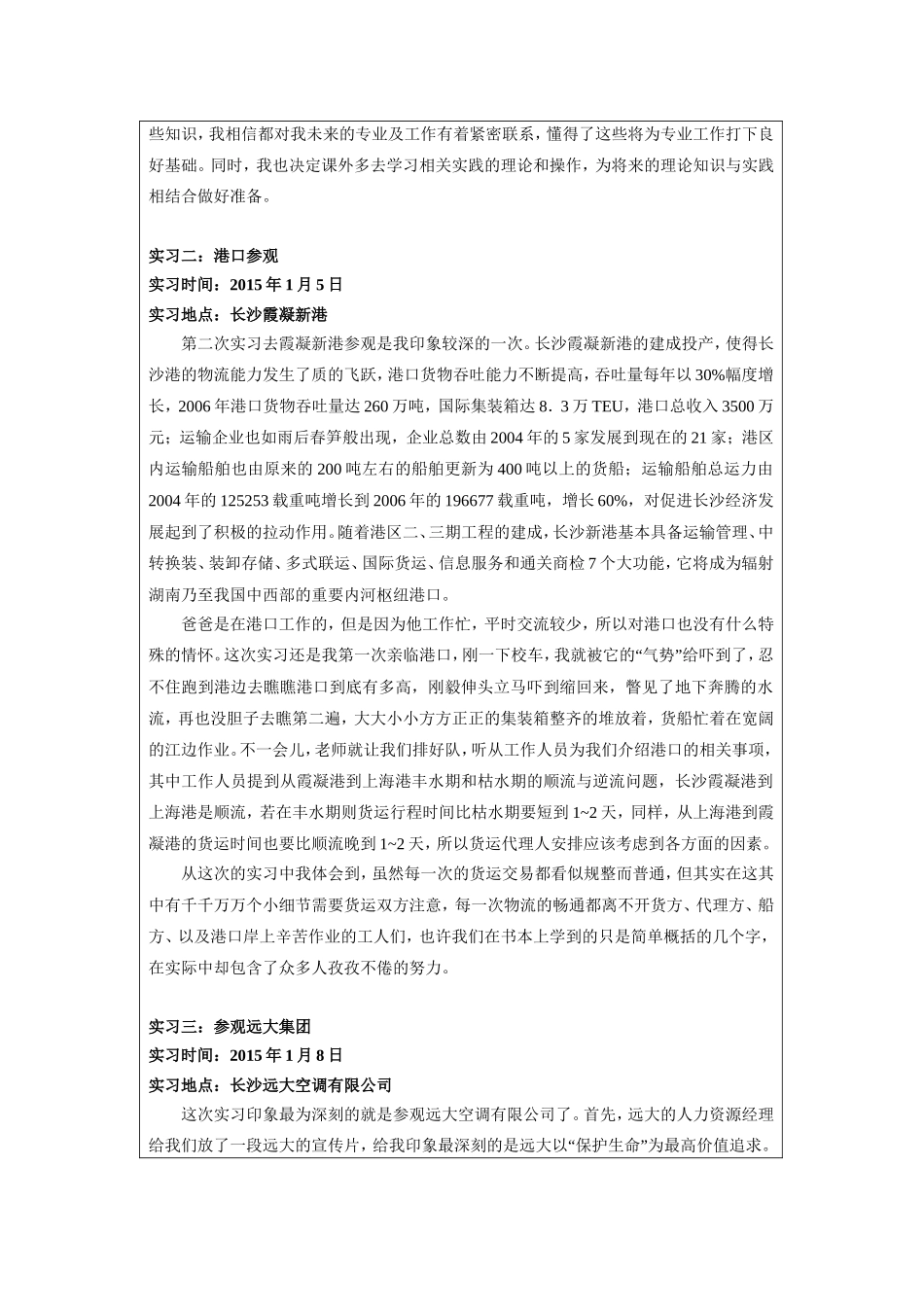 国际贸易实务实习报告_第3页