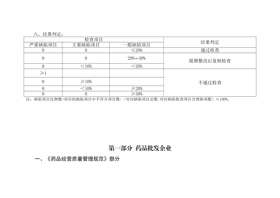 国家新版GSP实施细则_第3页