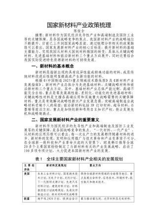 国家新材料产业政策梳理