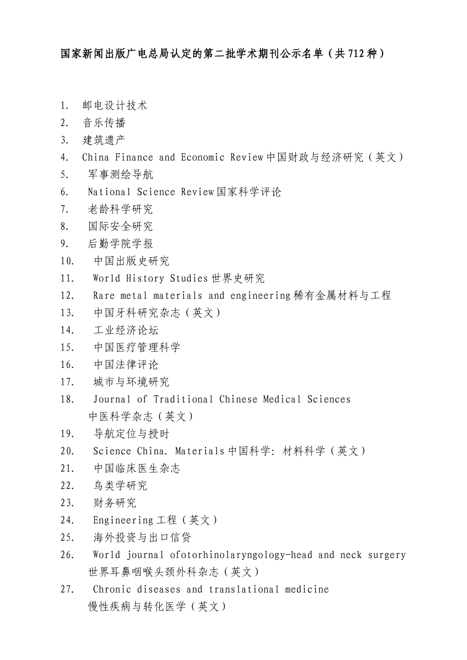 国家新闻出版广电总局认定的第二批学术期刊名单_第1页