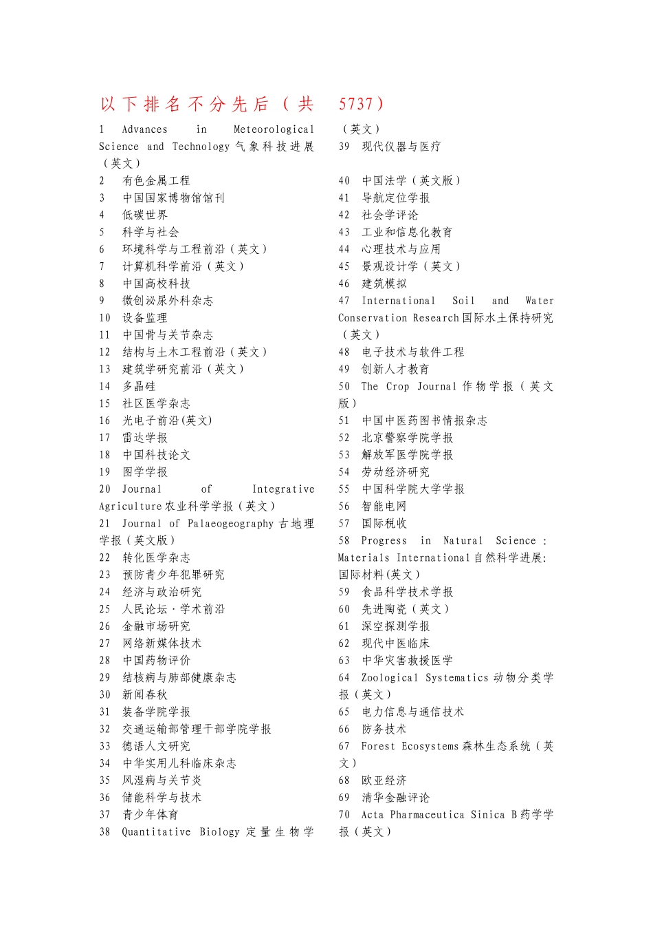 国家新闻出版广电总局认定的第一和二批学术期刊名单(权威完整版)_第1页