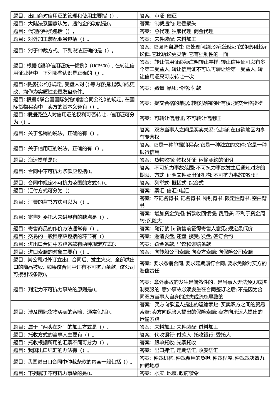 国际贸易实务-形考任务-第四五次考核2019_第3页