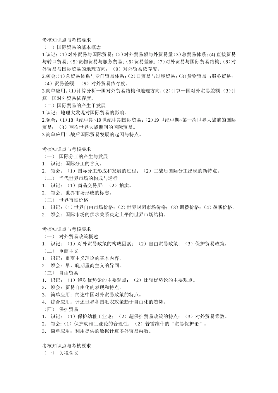 国际贸易实务与理论考核知识点与考核要求_第1页