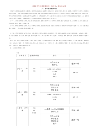 国家学生体质健康标准
