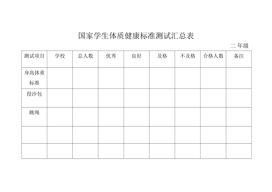 国家学生体质健康标准测试汇总表_第2页