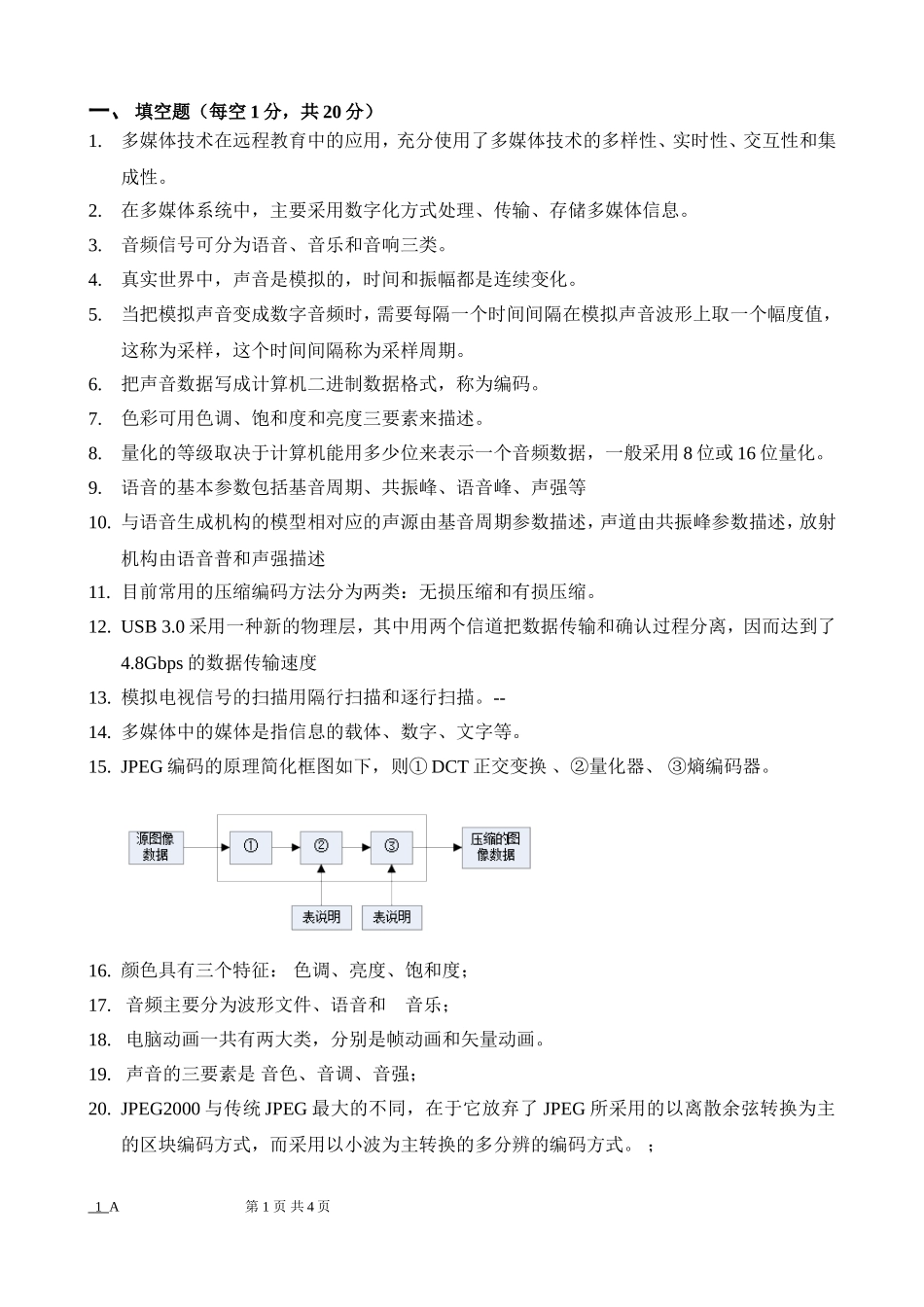 多媒体技术与应用复习_第1页